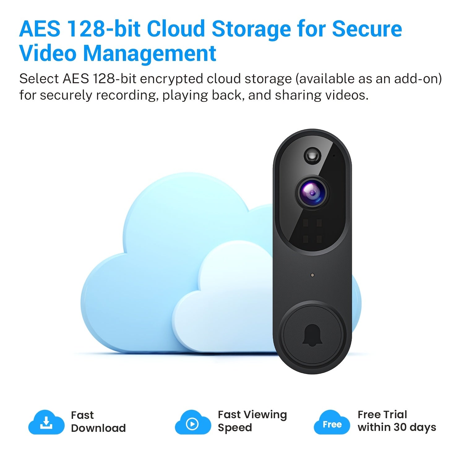 1440P Smart Video Intercom with Human Detection and Cloud Storage 